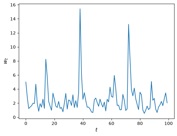 <Figure size 640x480 with 1 Axes>