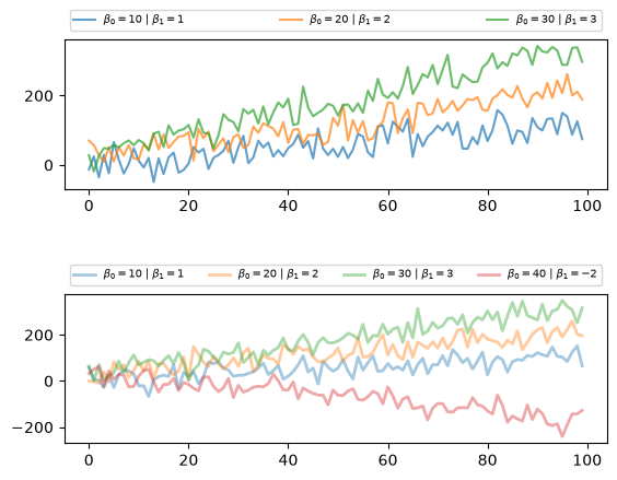 <Figure size 640x480 with 2 Axes>
